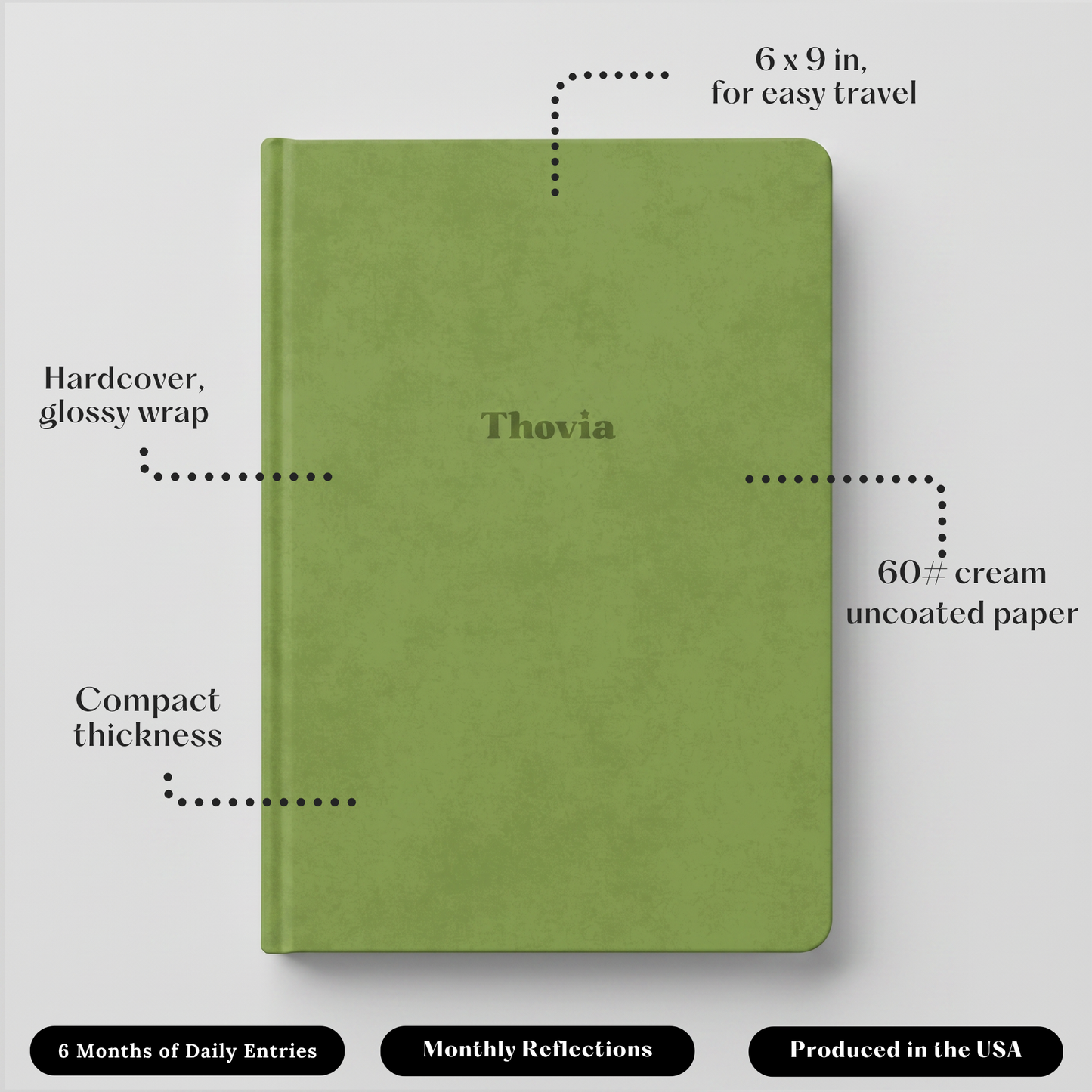 Habit Tracking Notebook