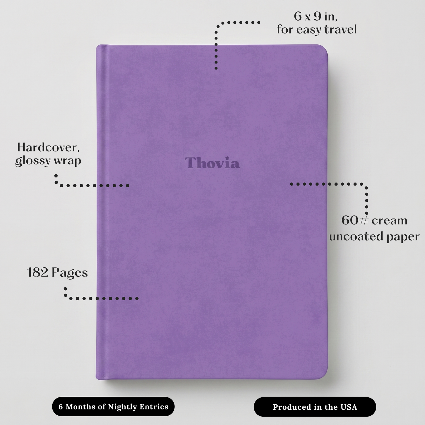 Nightly Reflection Notebook