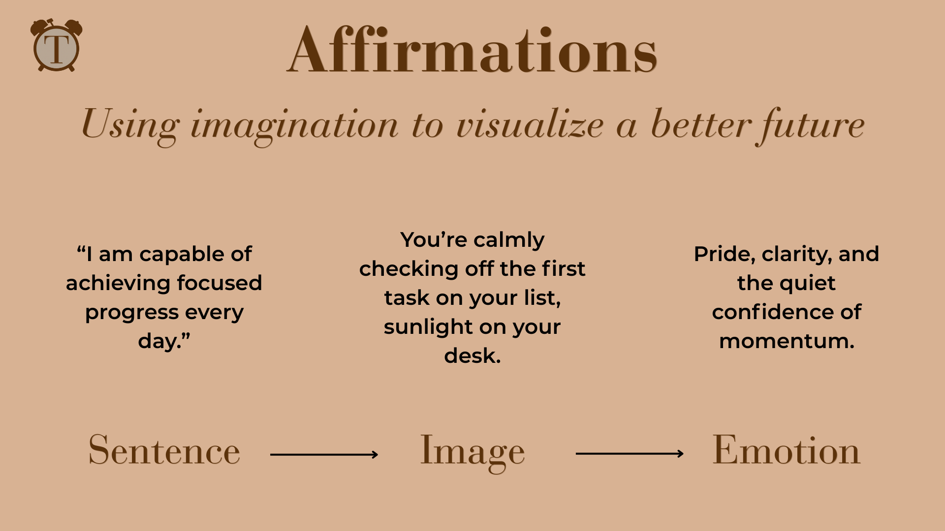 Affirmations